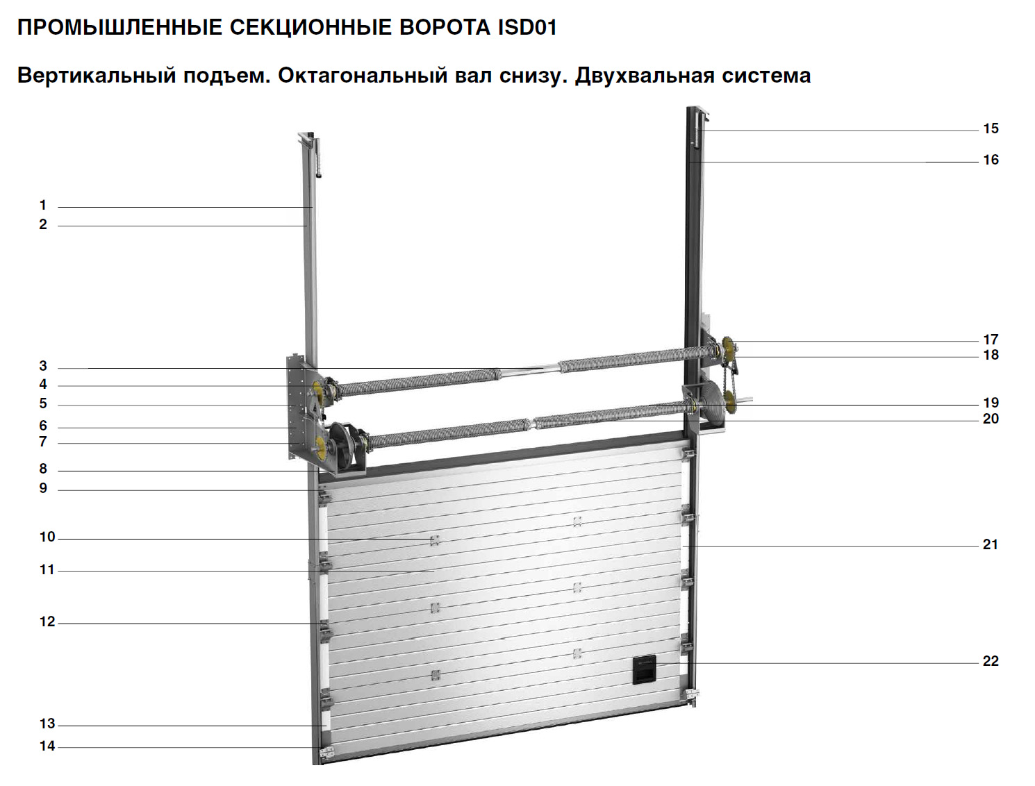 Схема сборки ворот дорхан