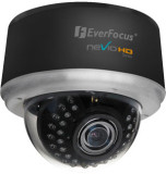 EDN-3240 ONVIF/PSIA 